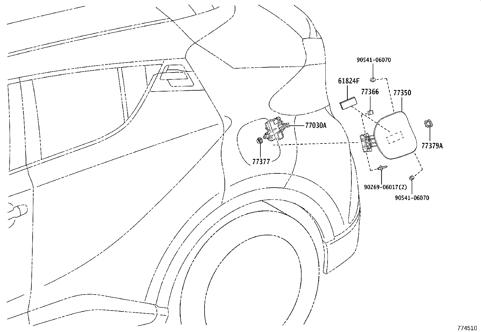 Figure 774510