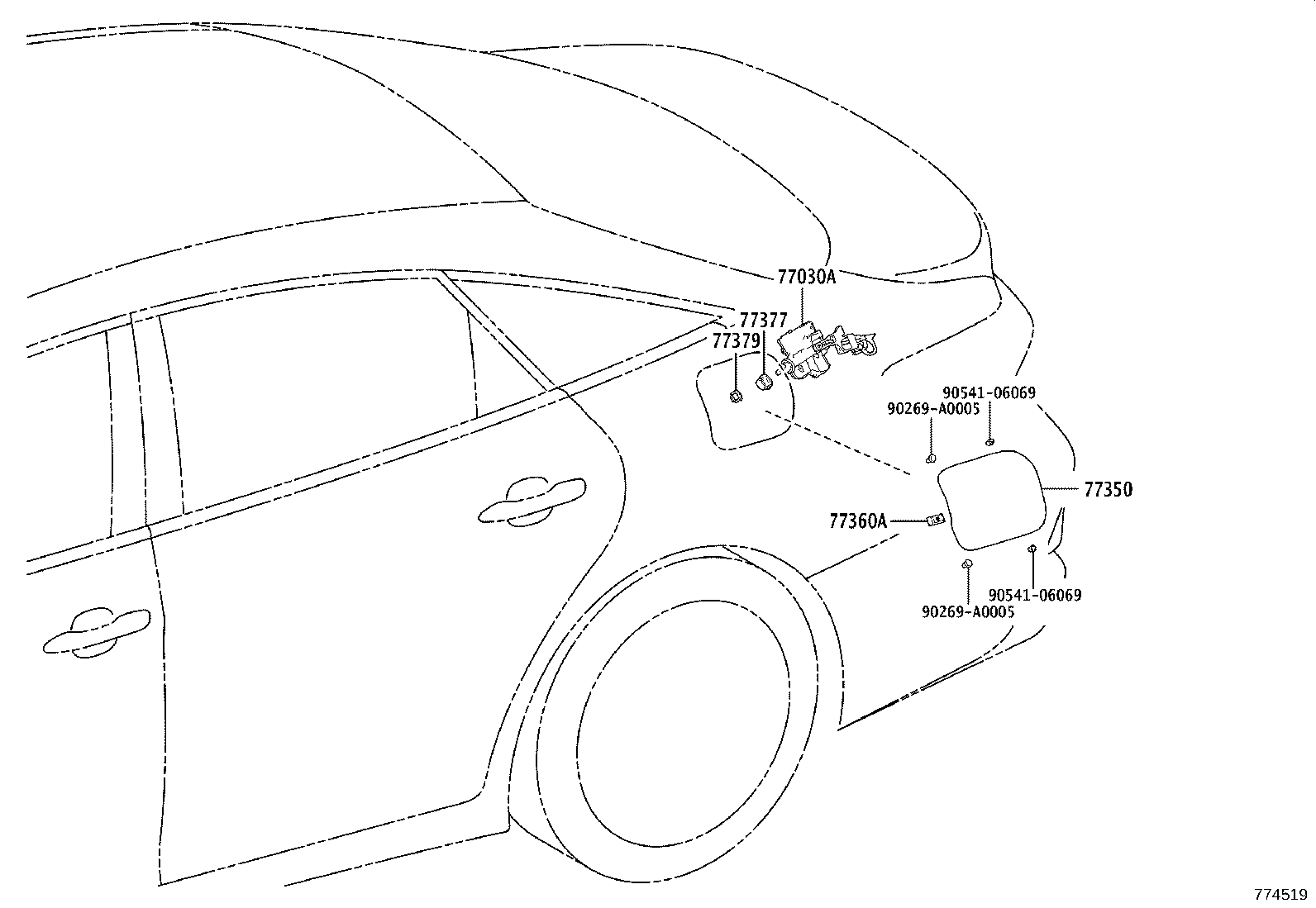 Figure 774519