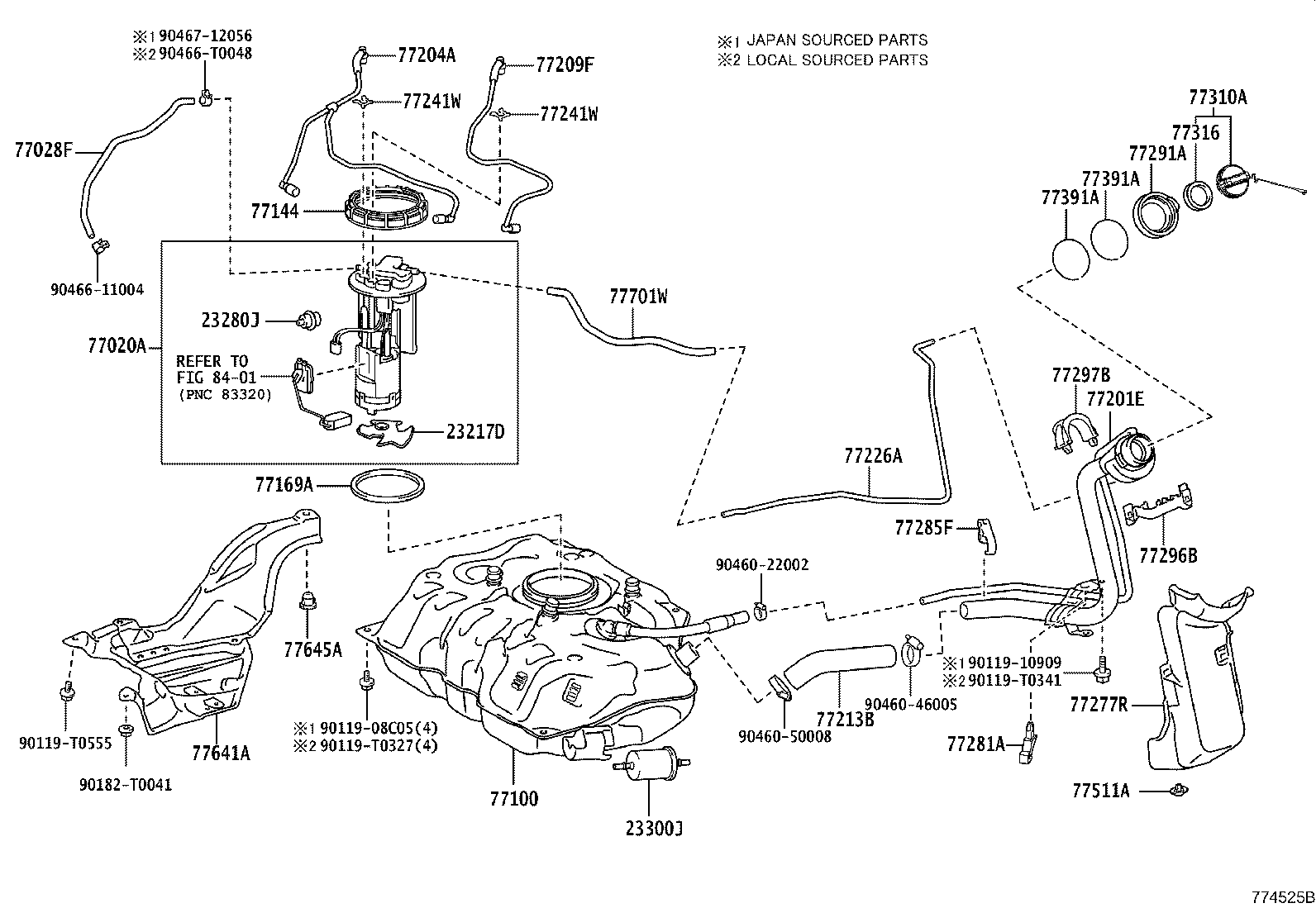 Figure 774525B