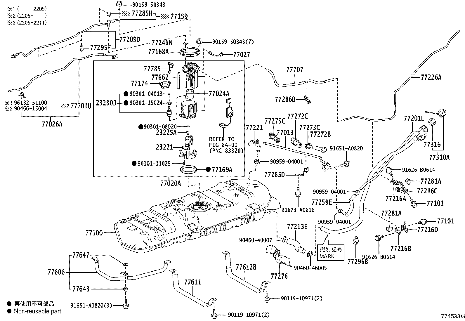Figure 774533G