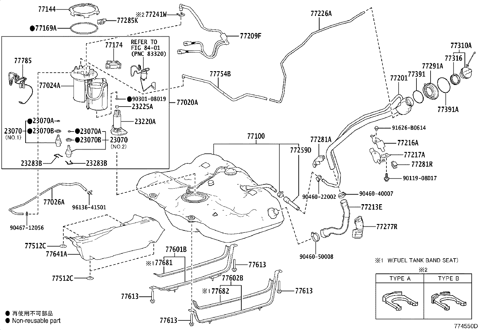 Figure 774550D