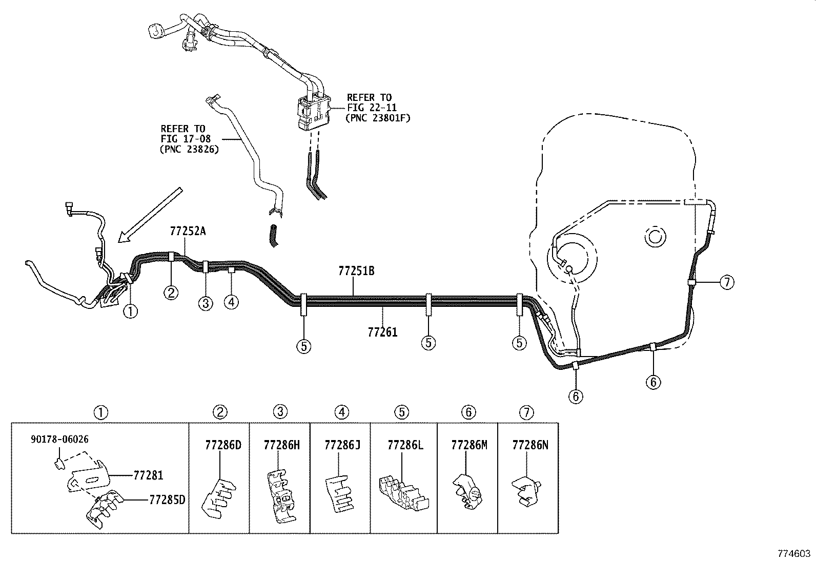 Figure 774603