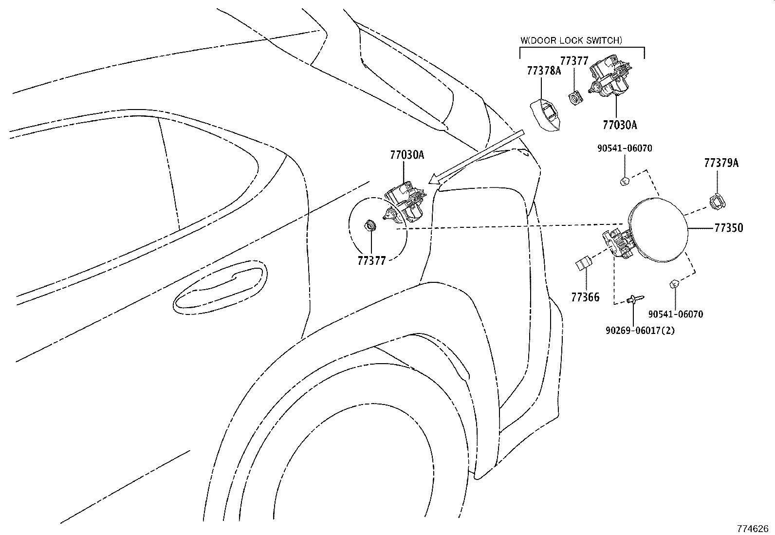 Figure 774626