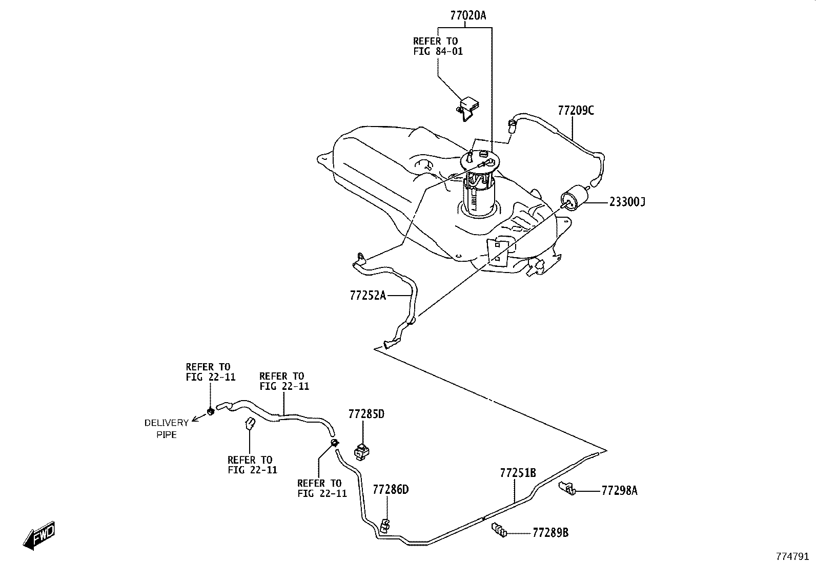 Figure 774791