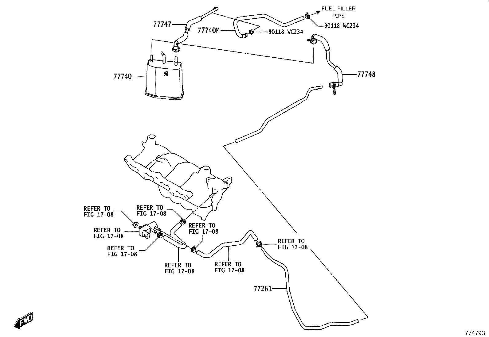 Figure 774793