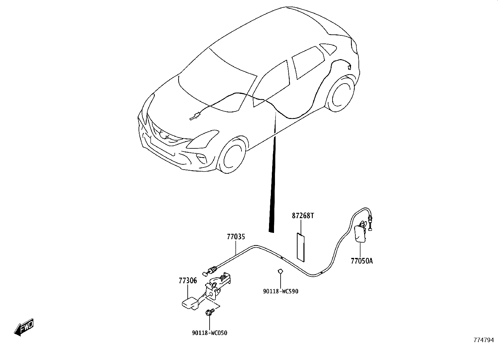 Figure 774794