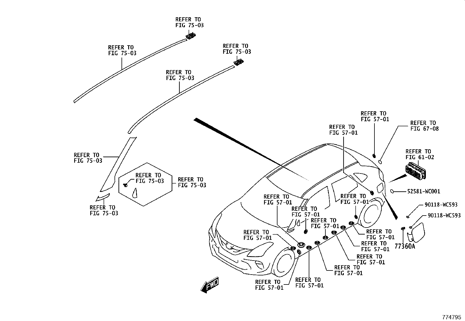 Figure 774795