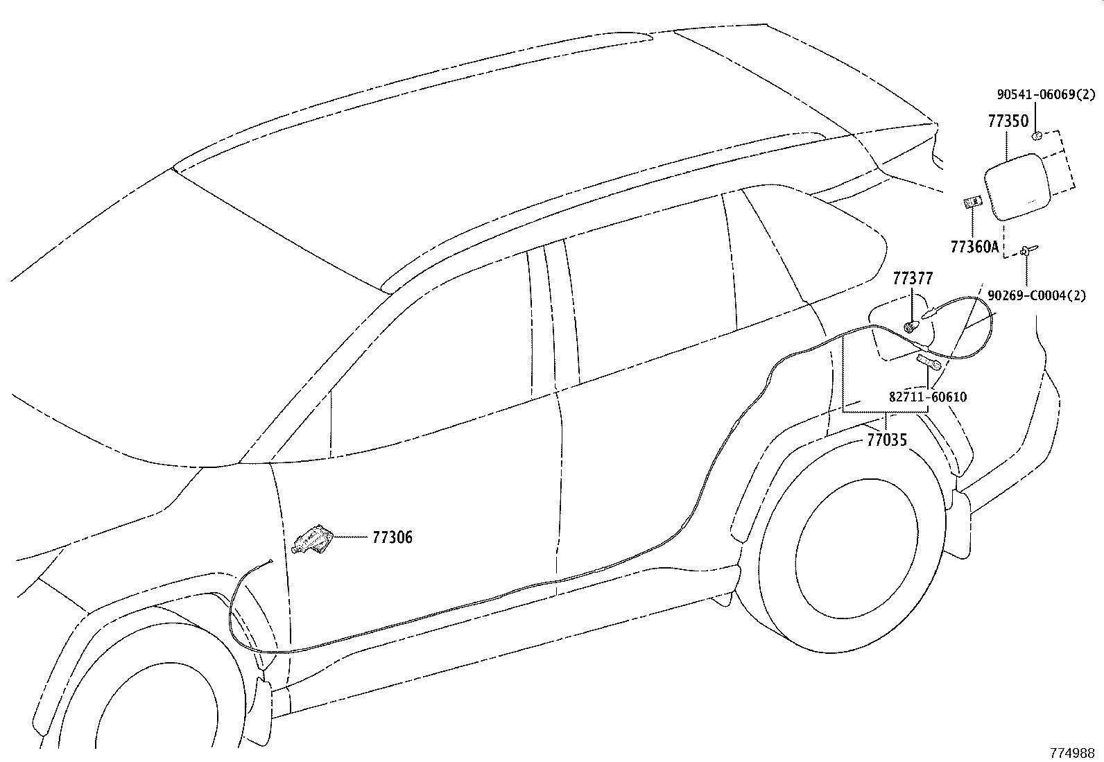 Figure 774988