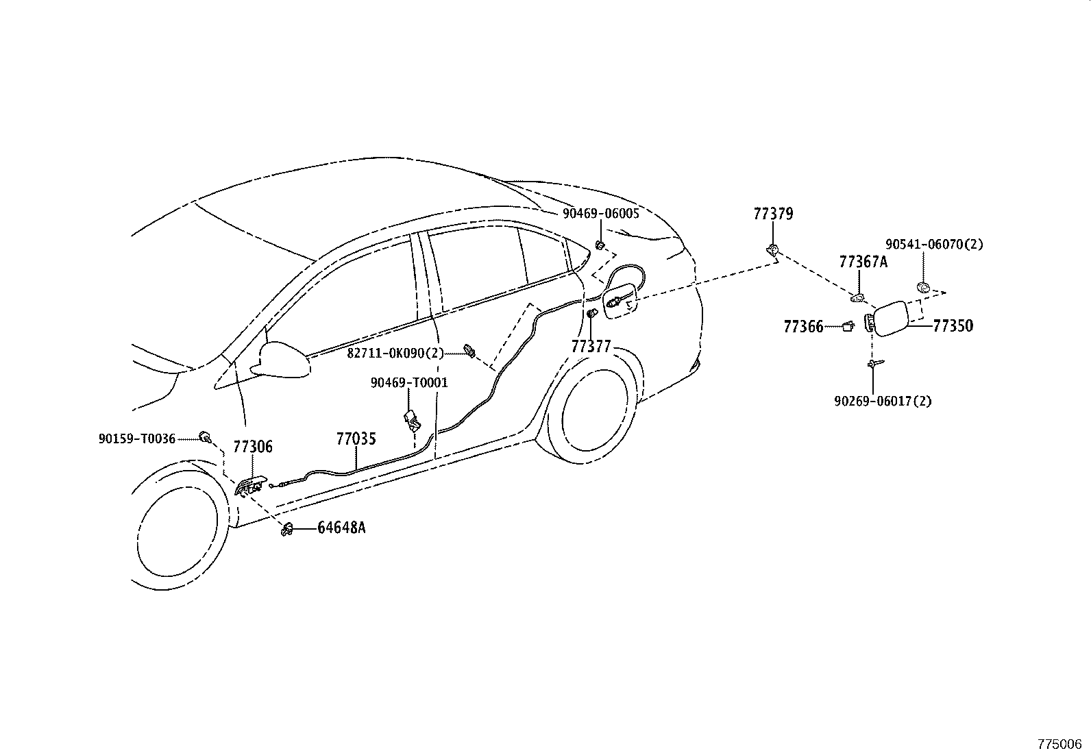 Figure 775006