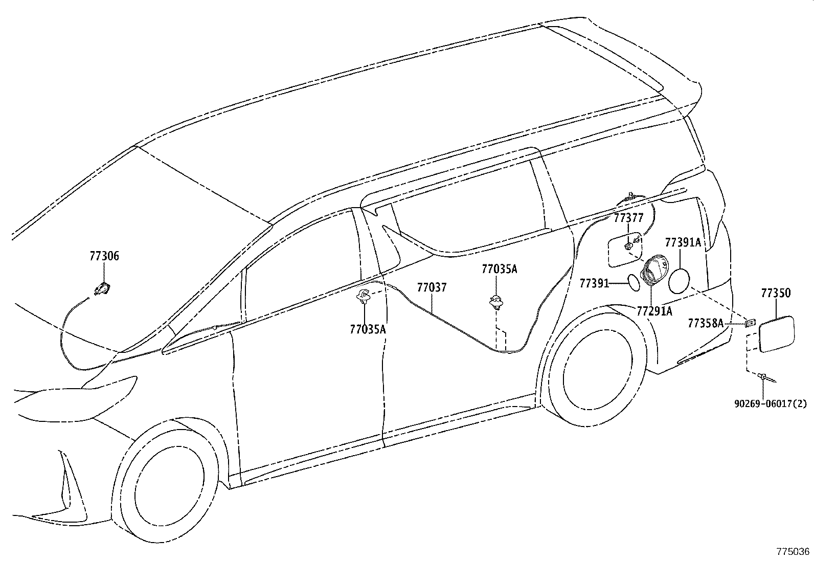 Figure 775036