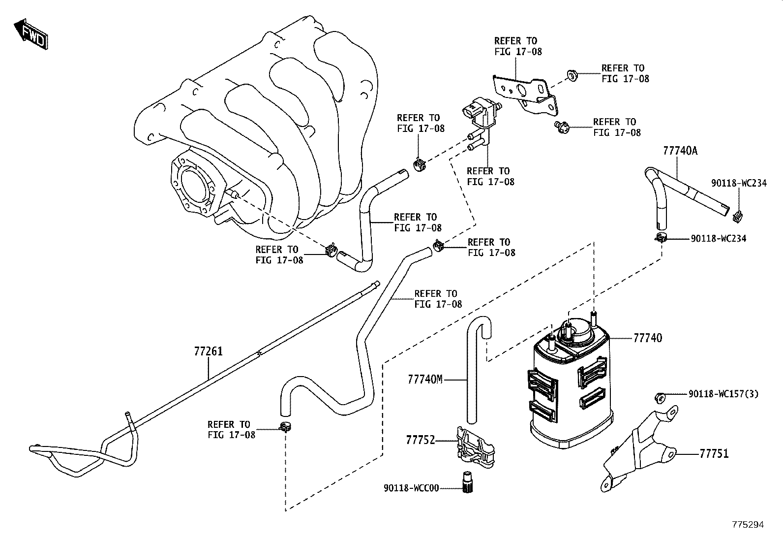 Figure 775294