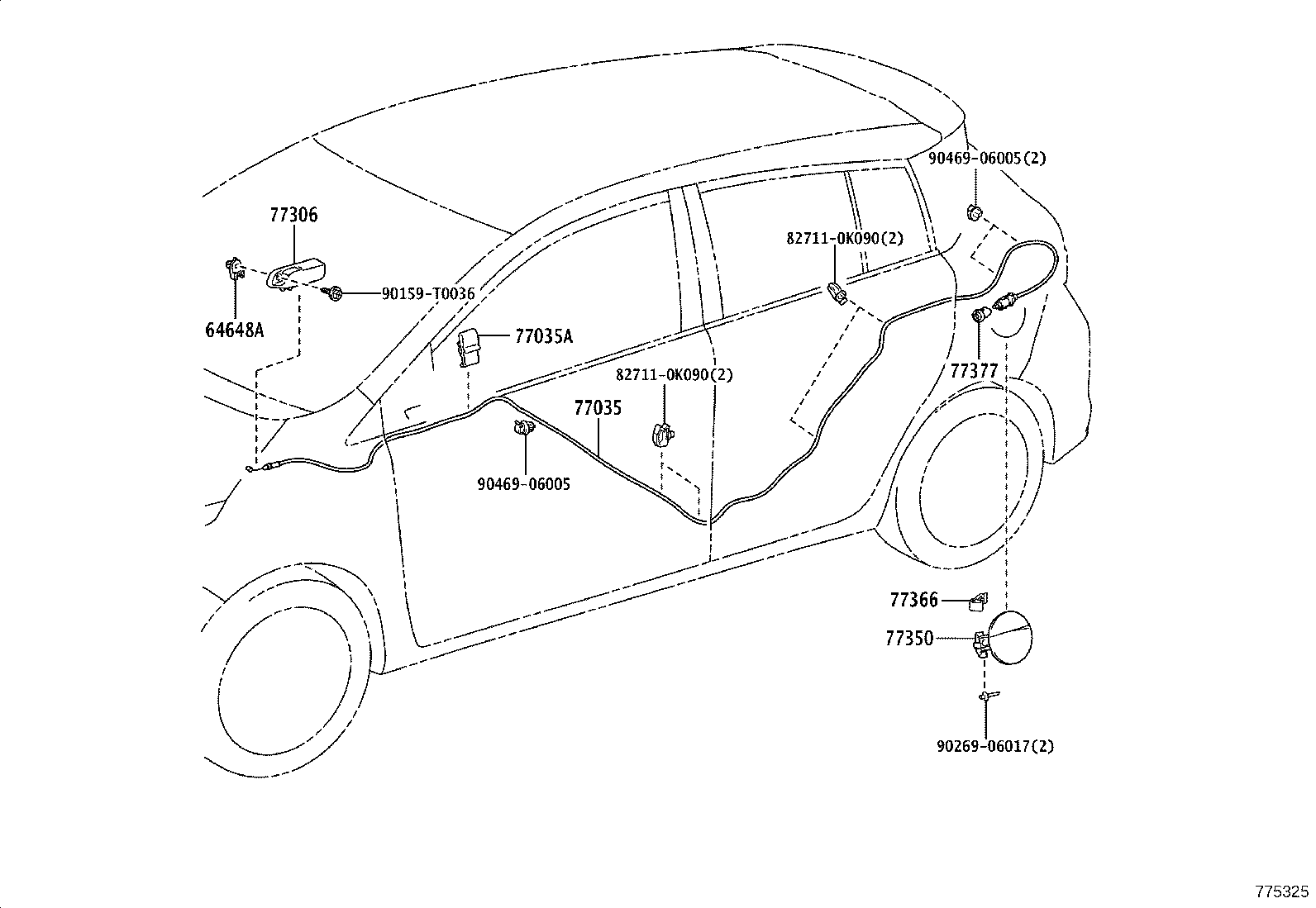 Figure 775325