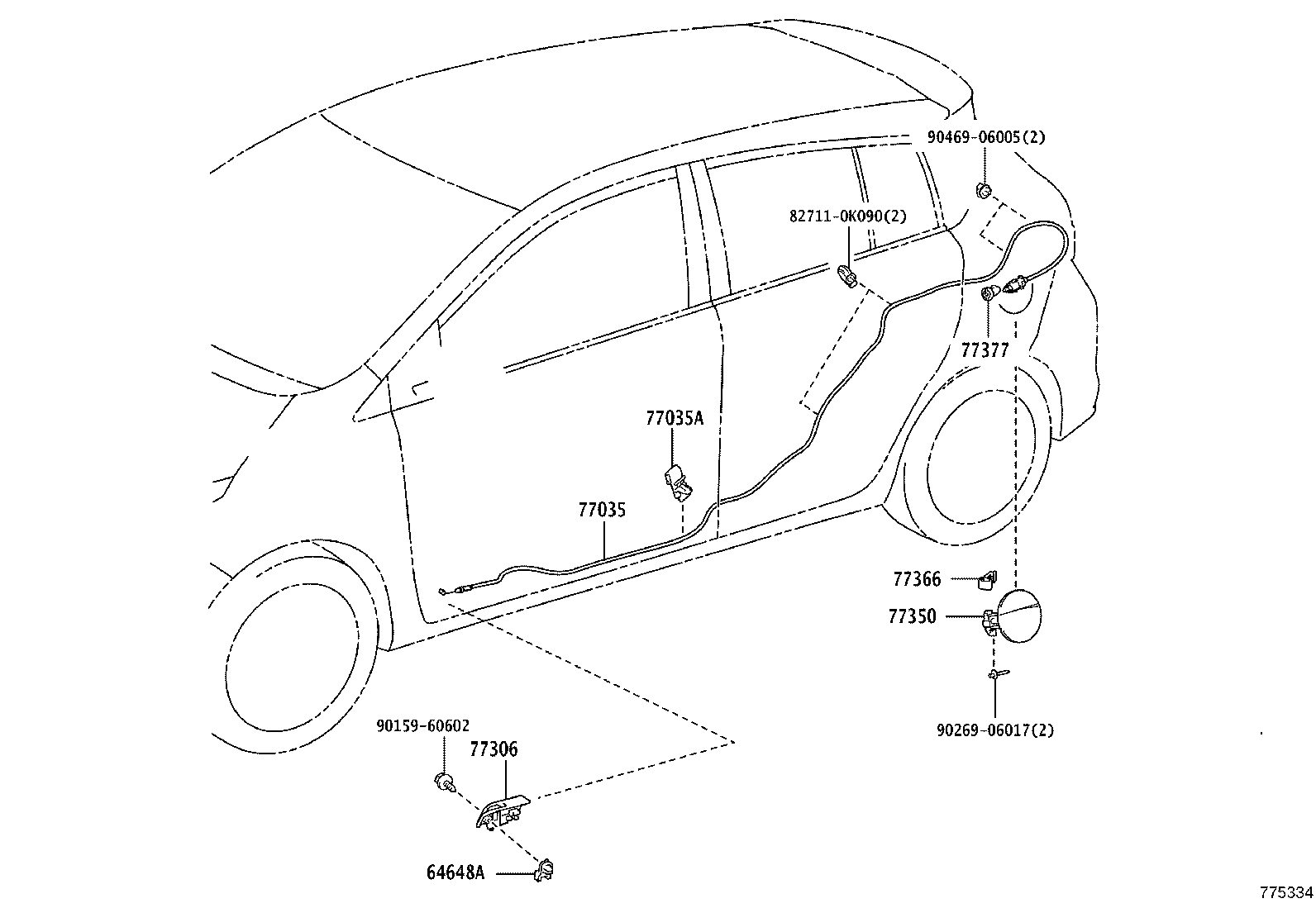 Figure 775334