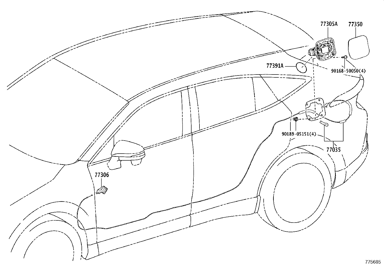 Figure 775685
