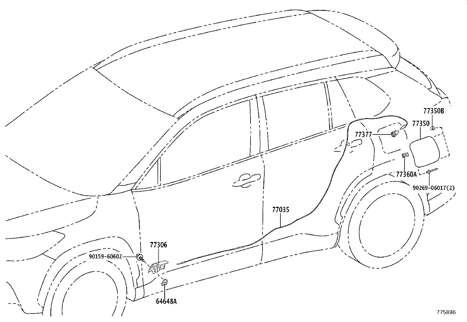 Figure 775896