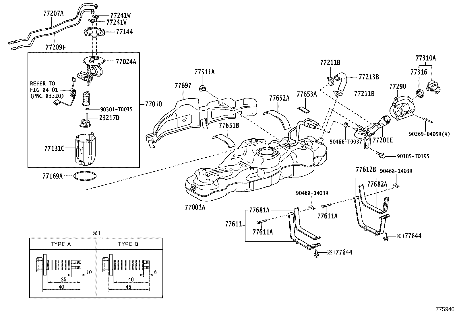 Figure 775940