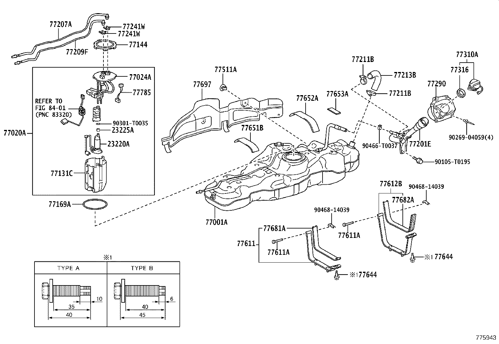 Figure 775943