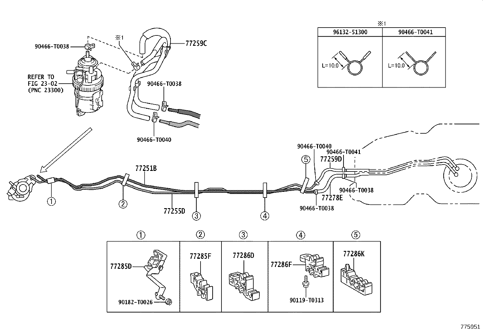 Figure 775951