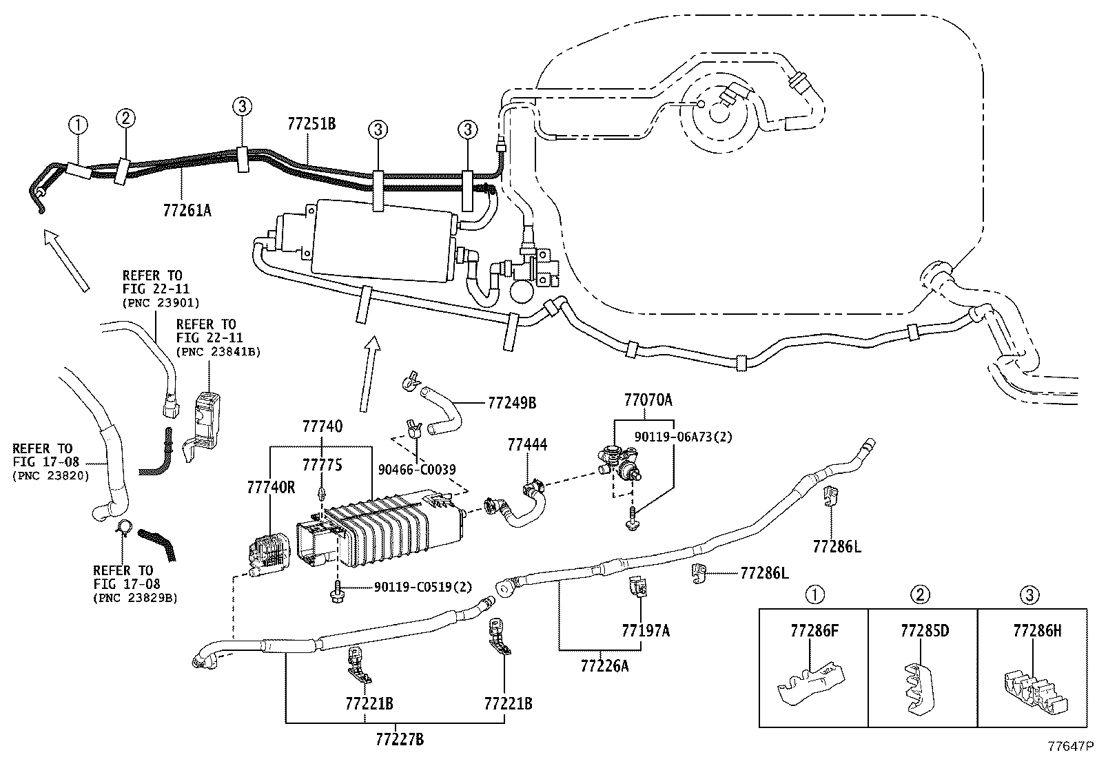 Figure 77647P
