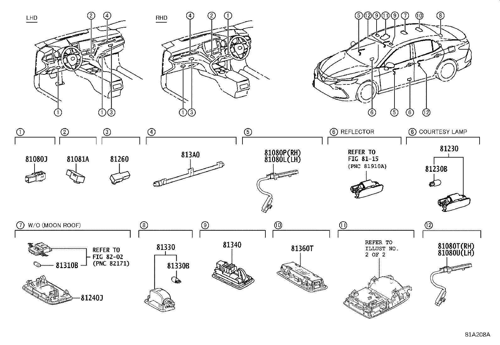 Figure 81A208A