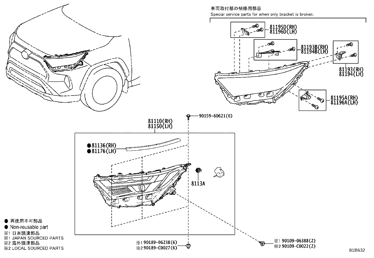 Figure 81B632