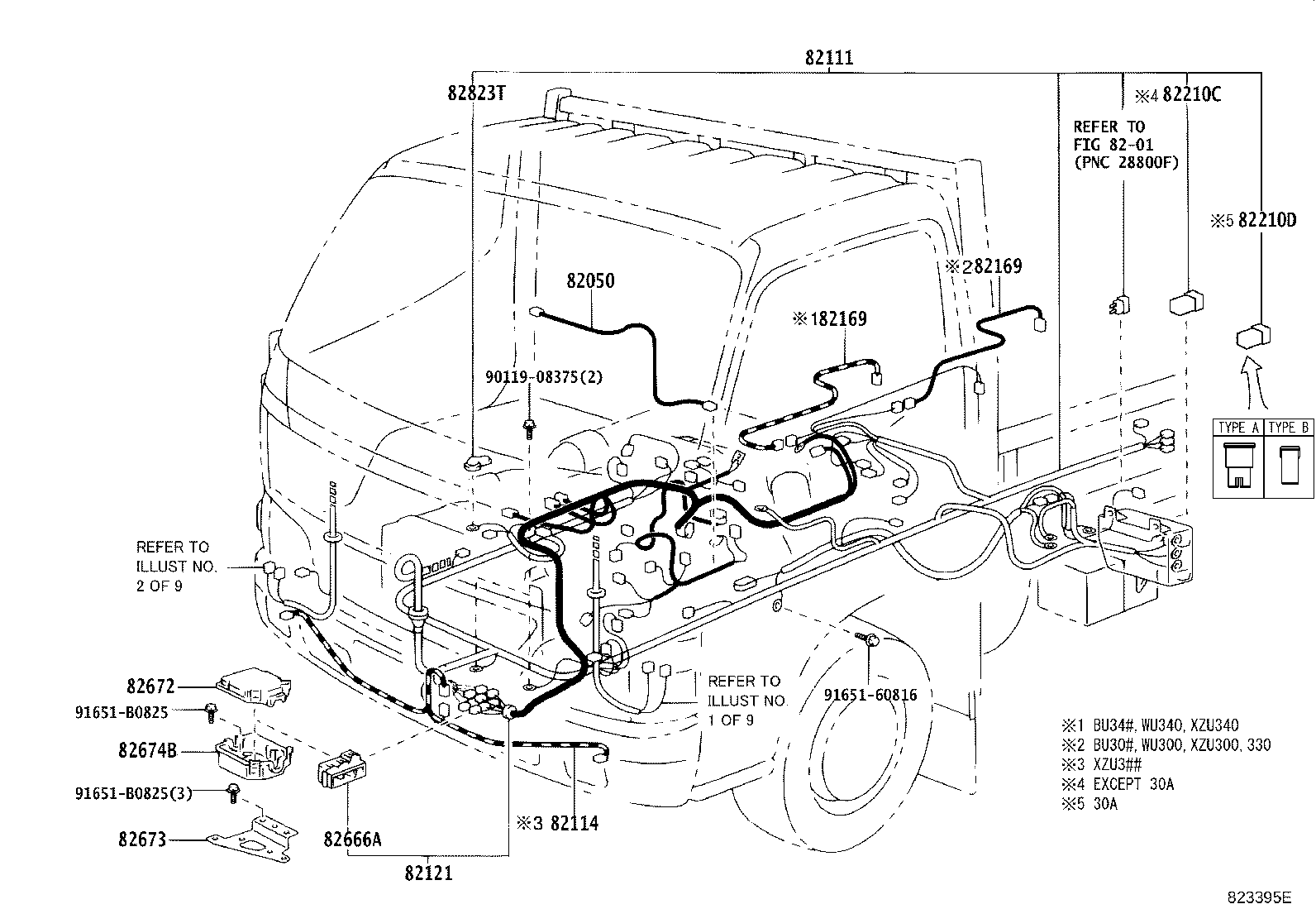Figure 823395E