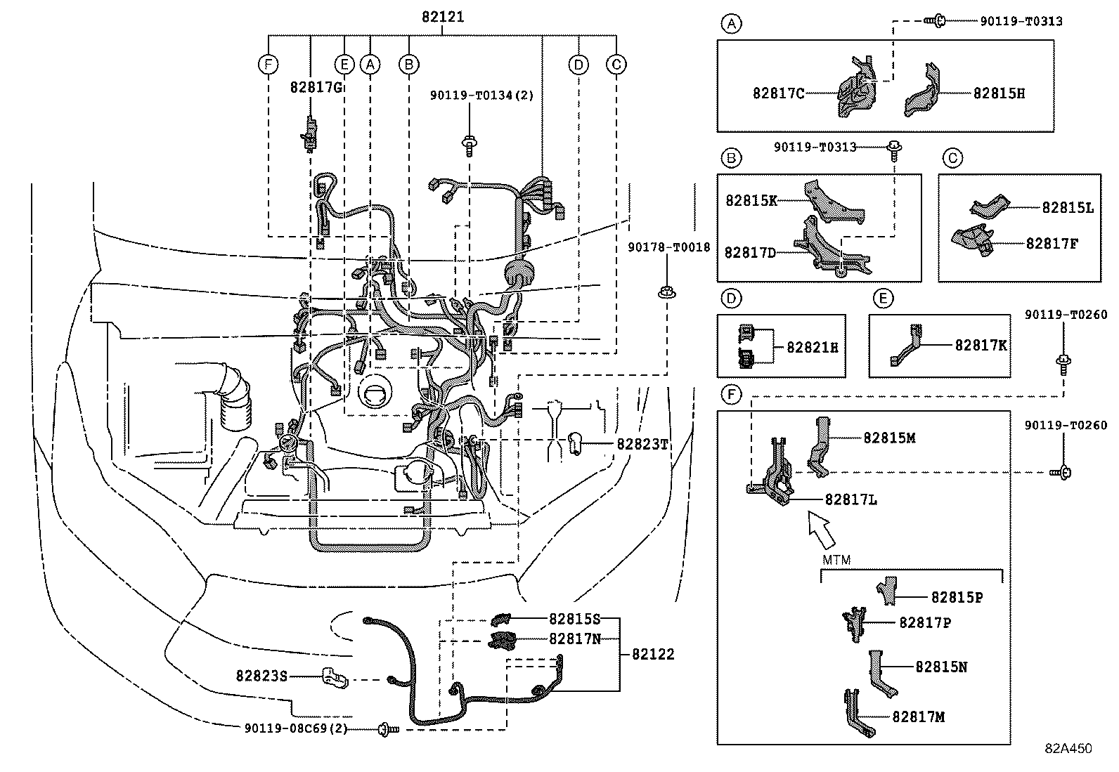 Figure 82A450
