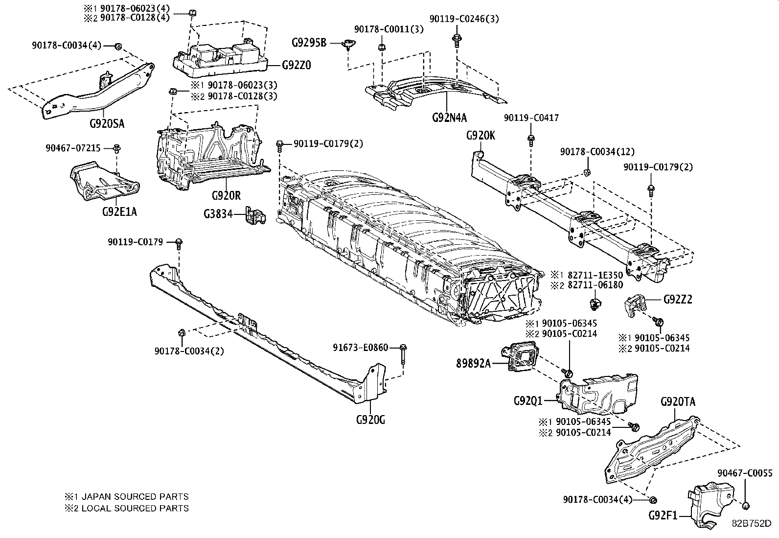 Figure 82B752D