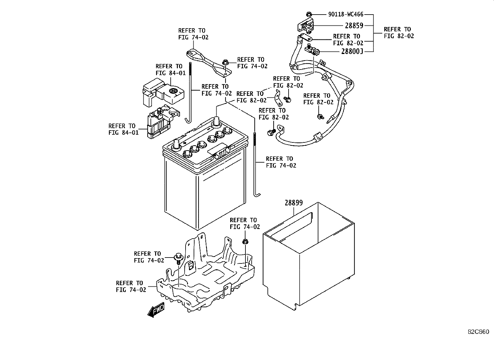 Figure 82C860