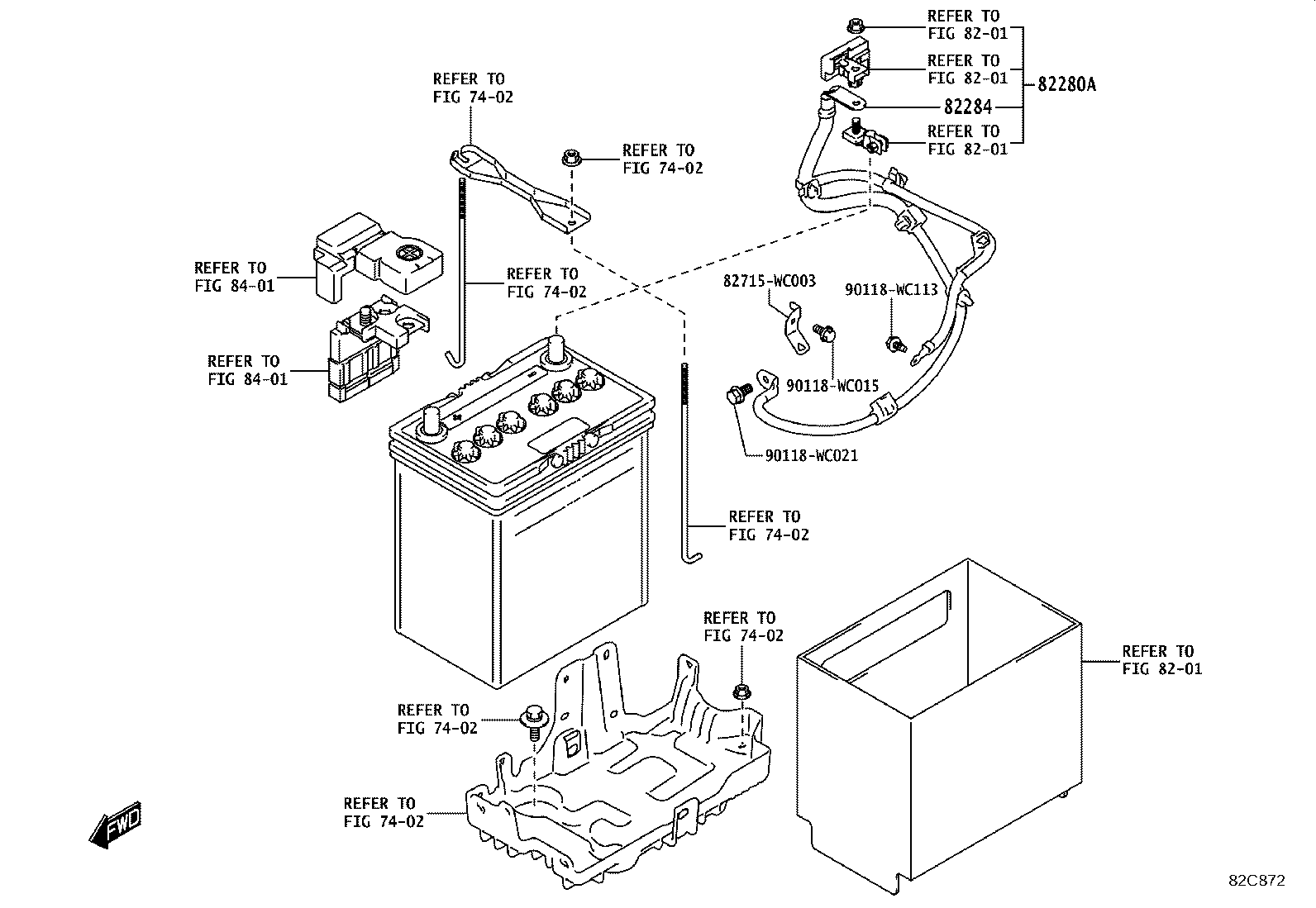 Figure 82C872