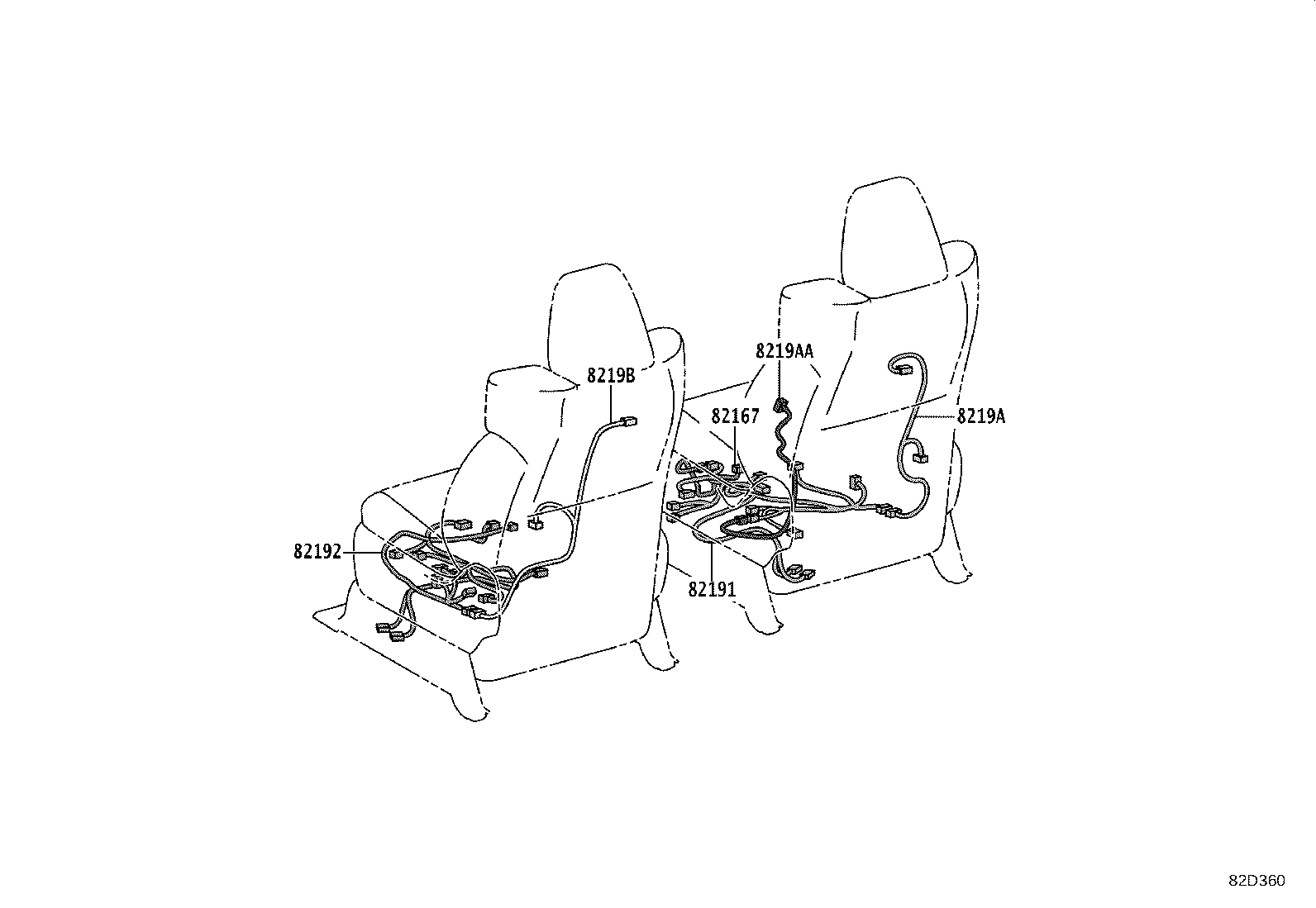Figure 82D360