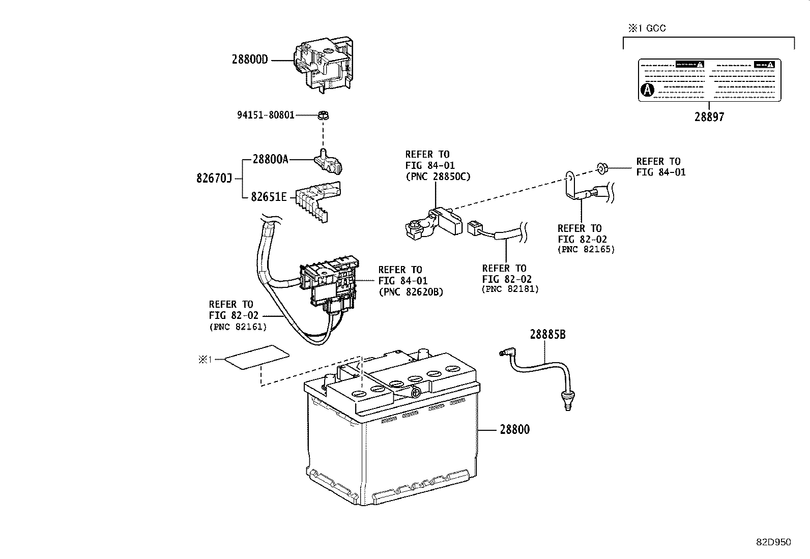 Figure 82D950