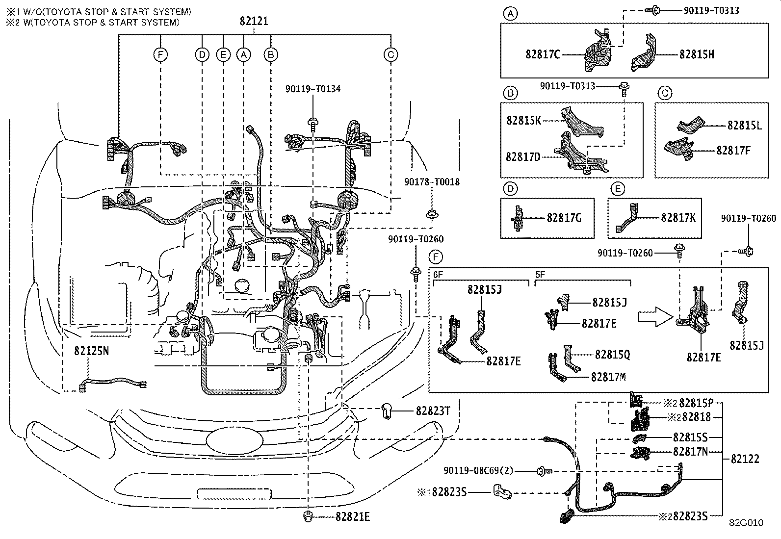 Figure 82G010