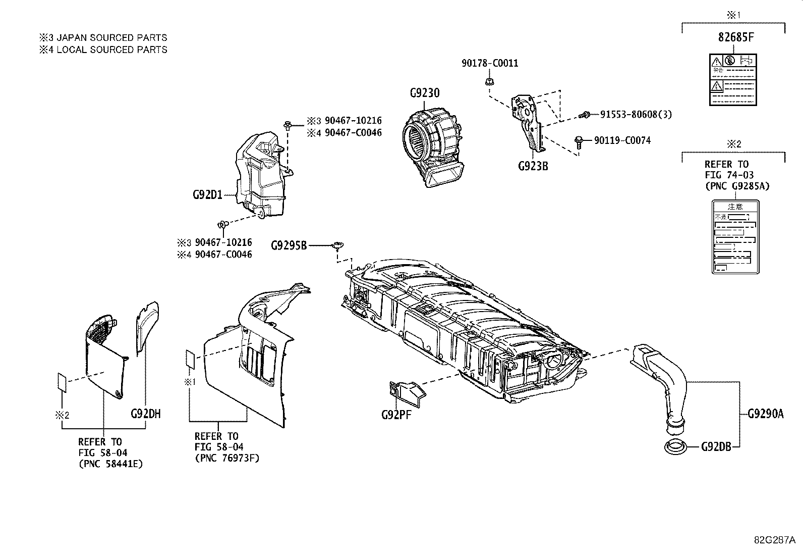Figure 82G287A