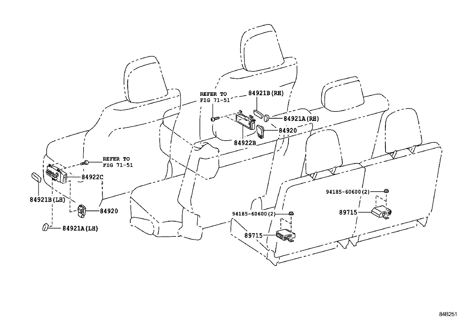 Figure 84B251