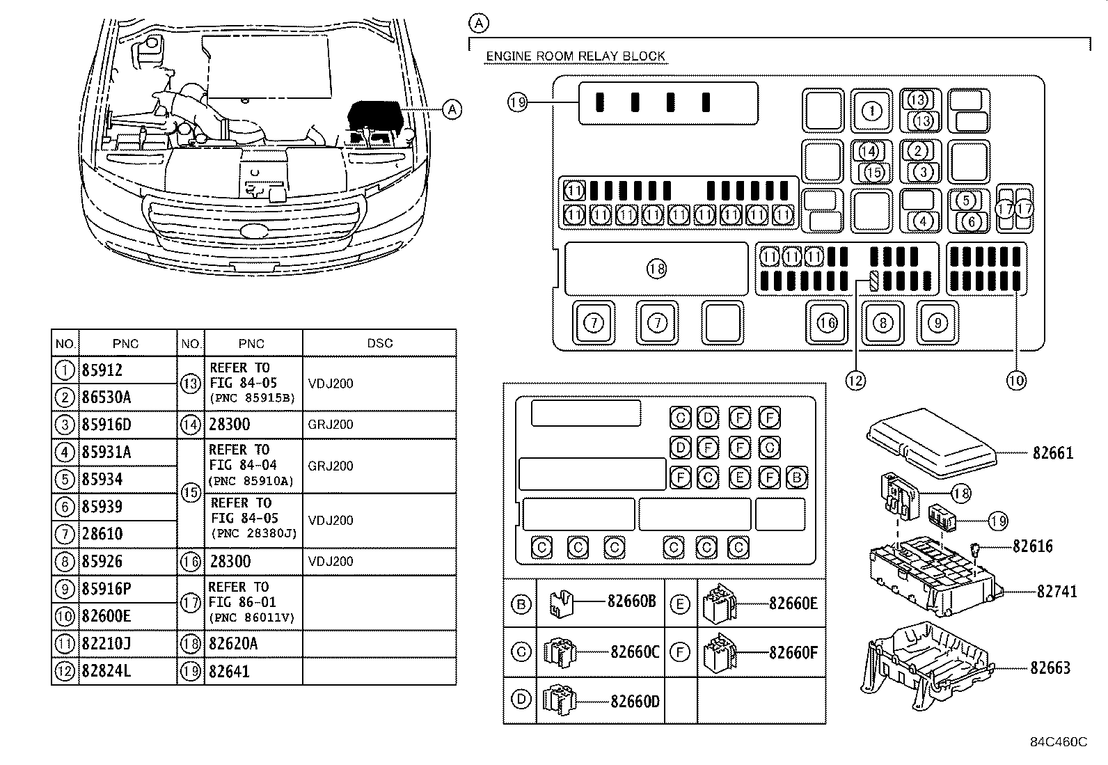 Figure 84C460C