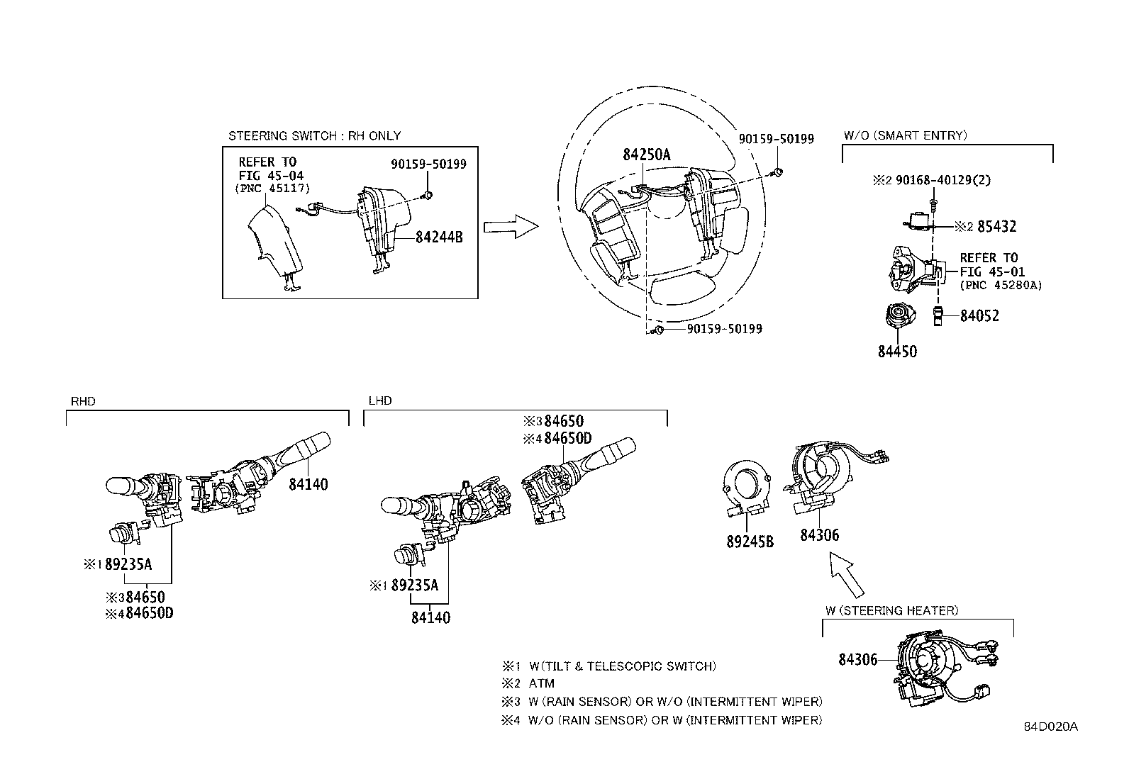 Figure 84D020A