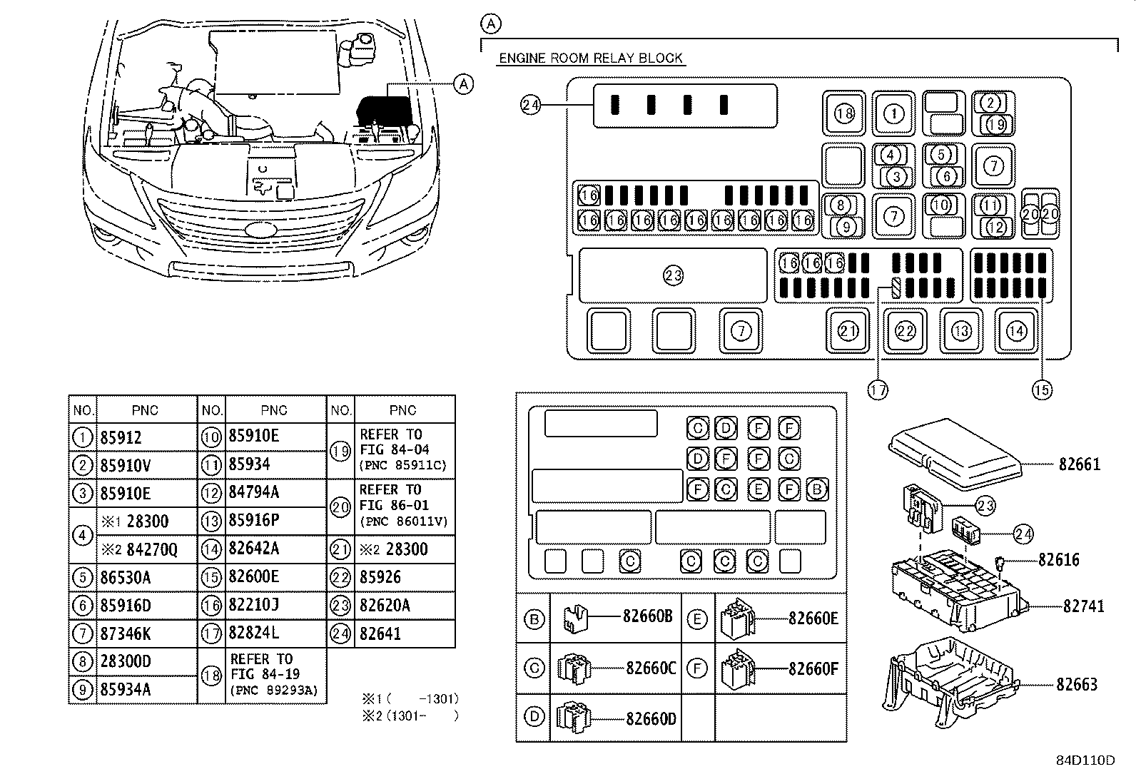 Figure 84D110D