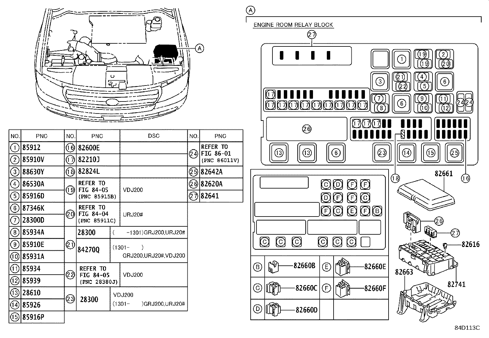 Figure 84D113C