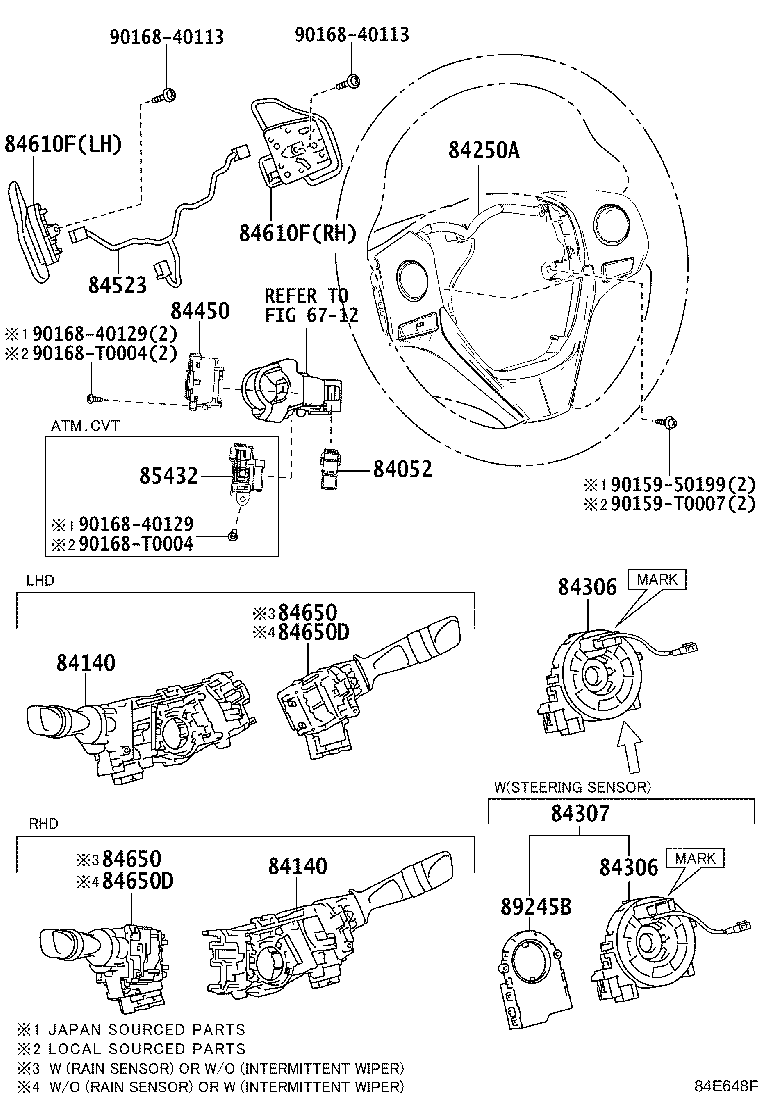 Figure 84E648F