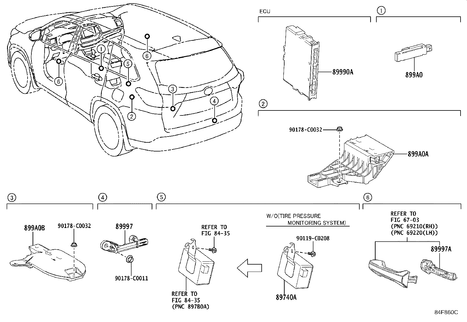 Figure 84F860C