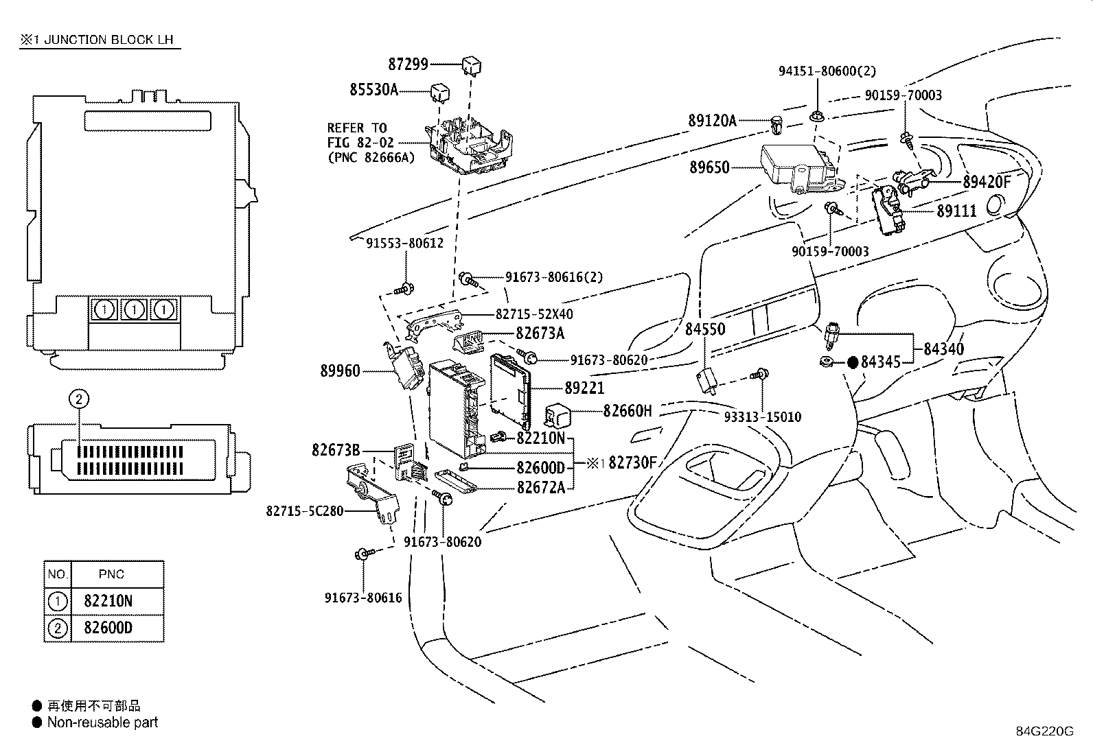 Figure 84G220G