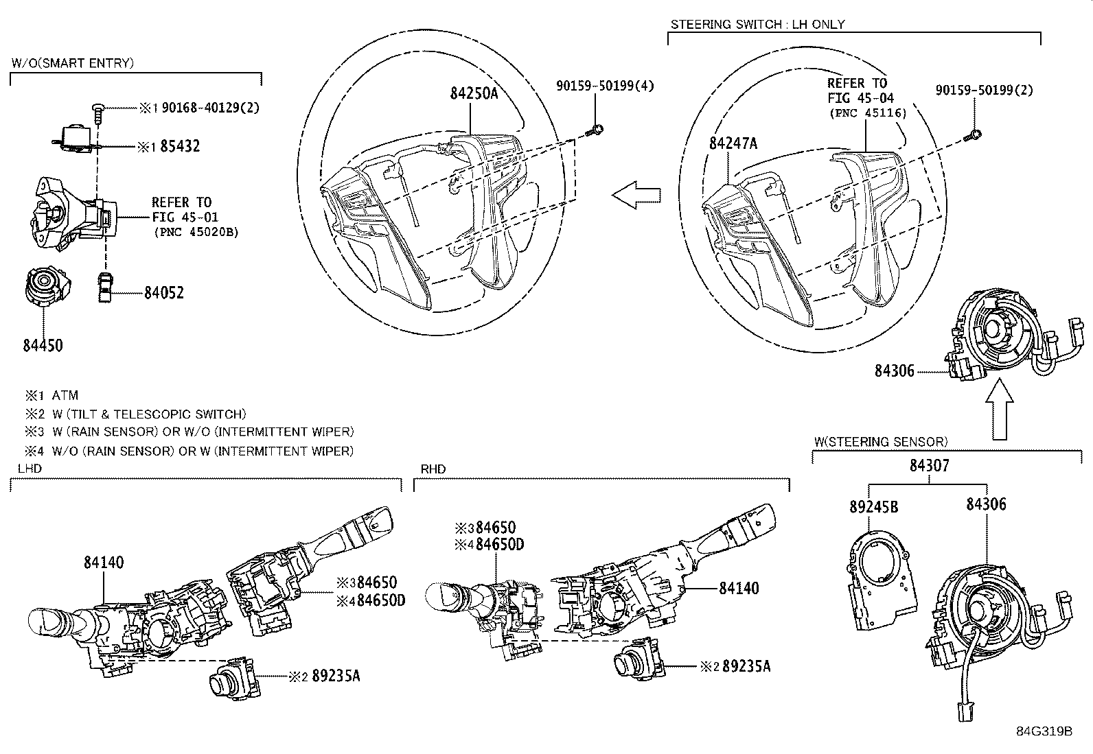 Figure 84G319B
