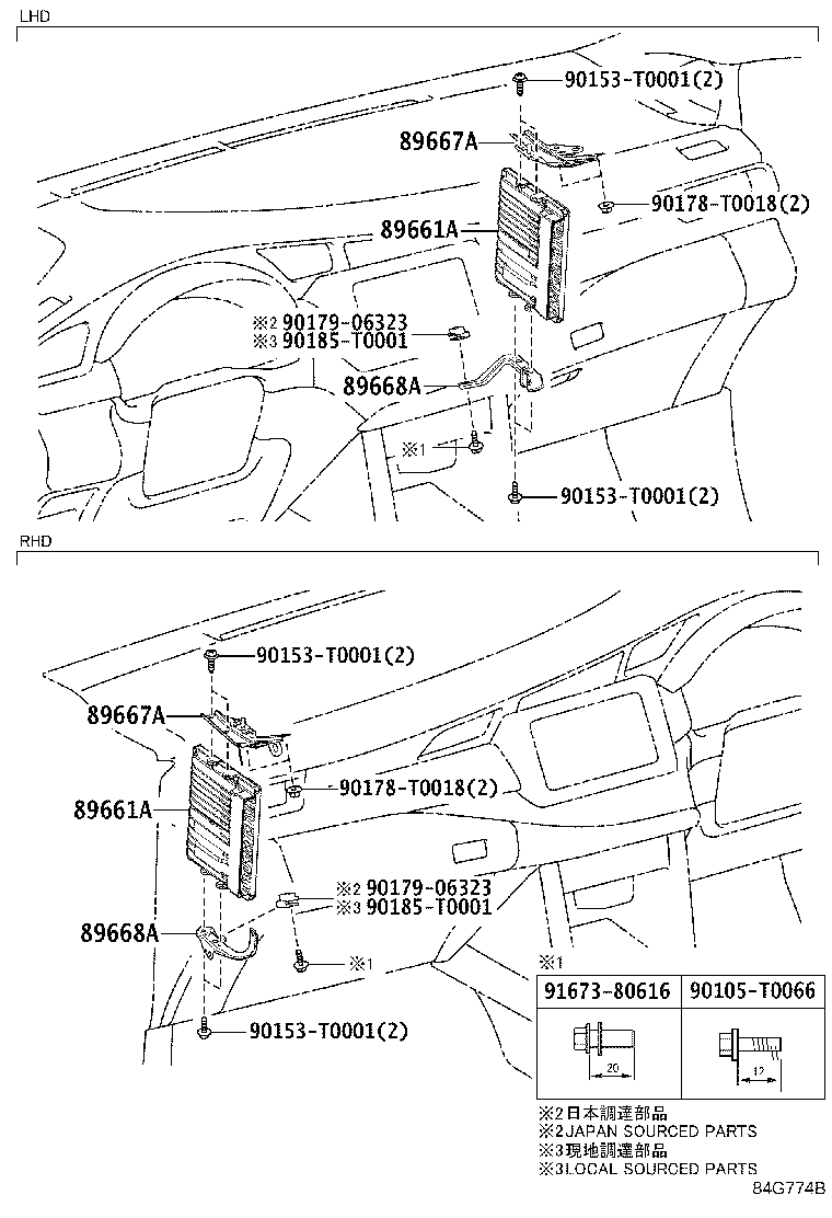 Figure 84G774B