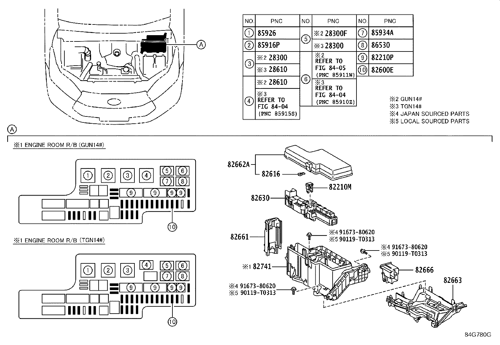 Figure 84G780G