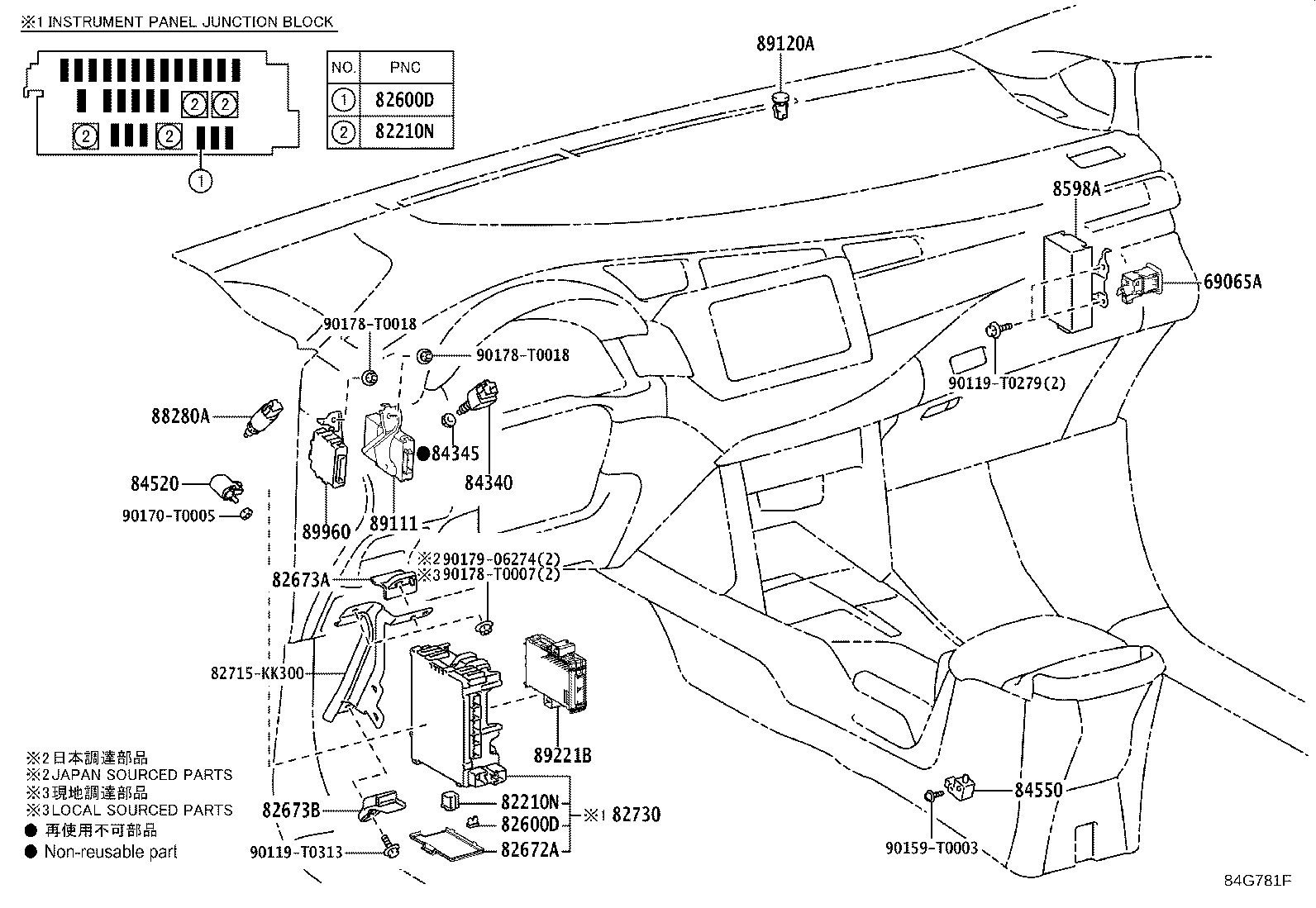 Figure 84G781F