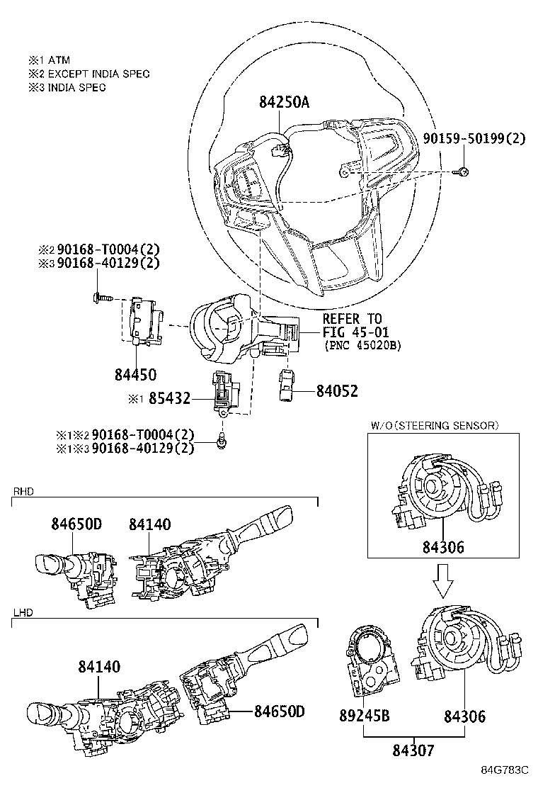 Figure 84G783C