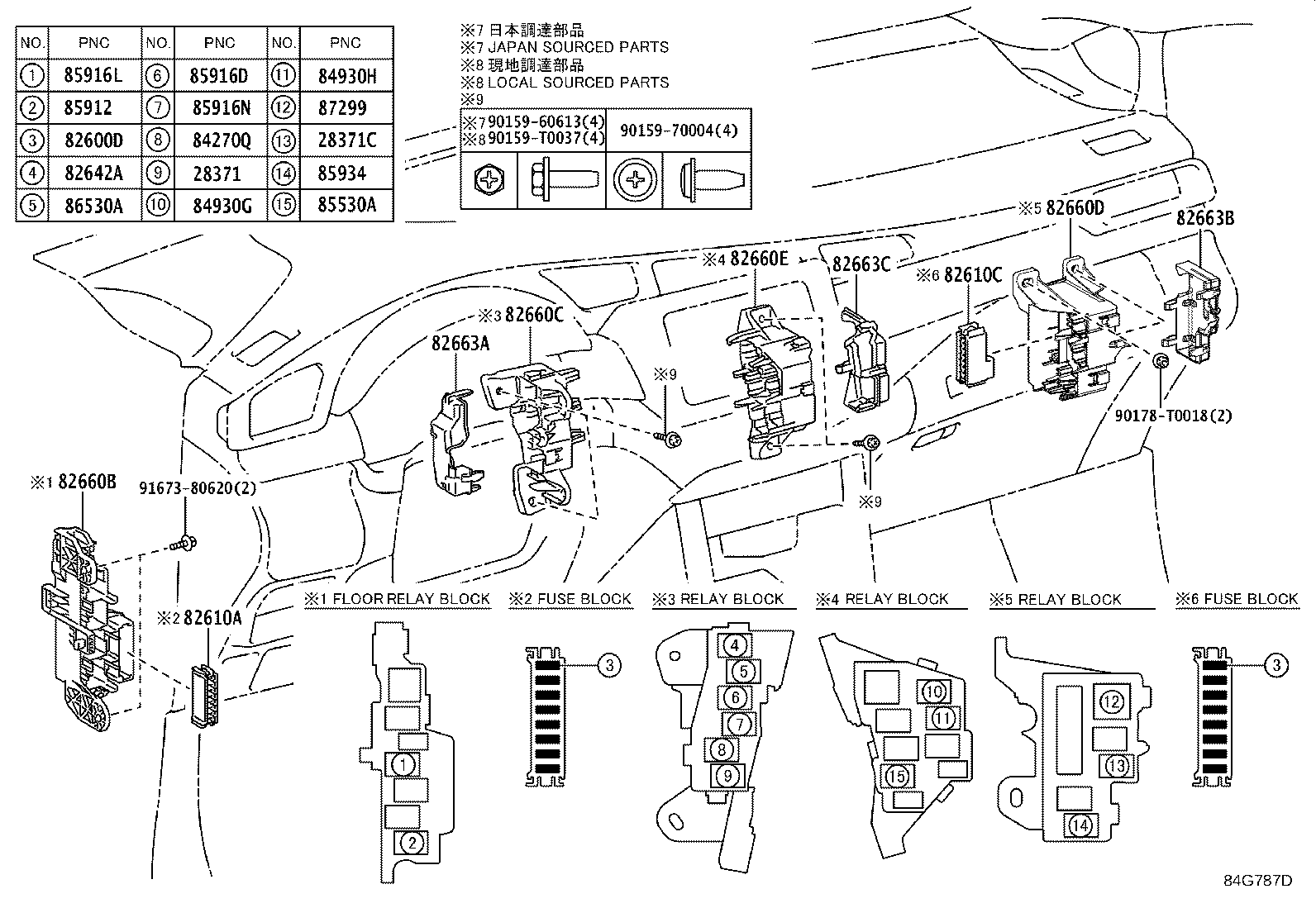 Figure 84G787D