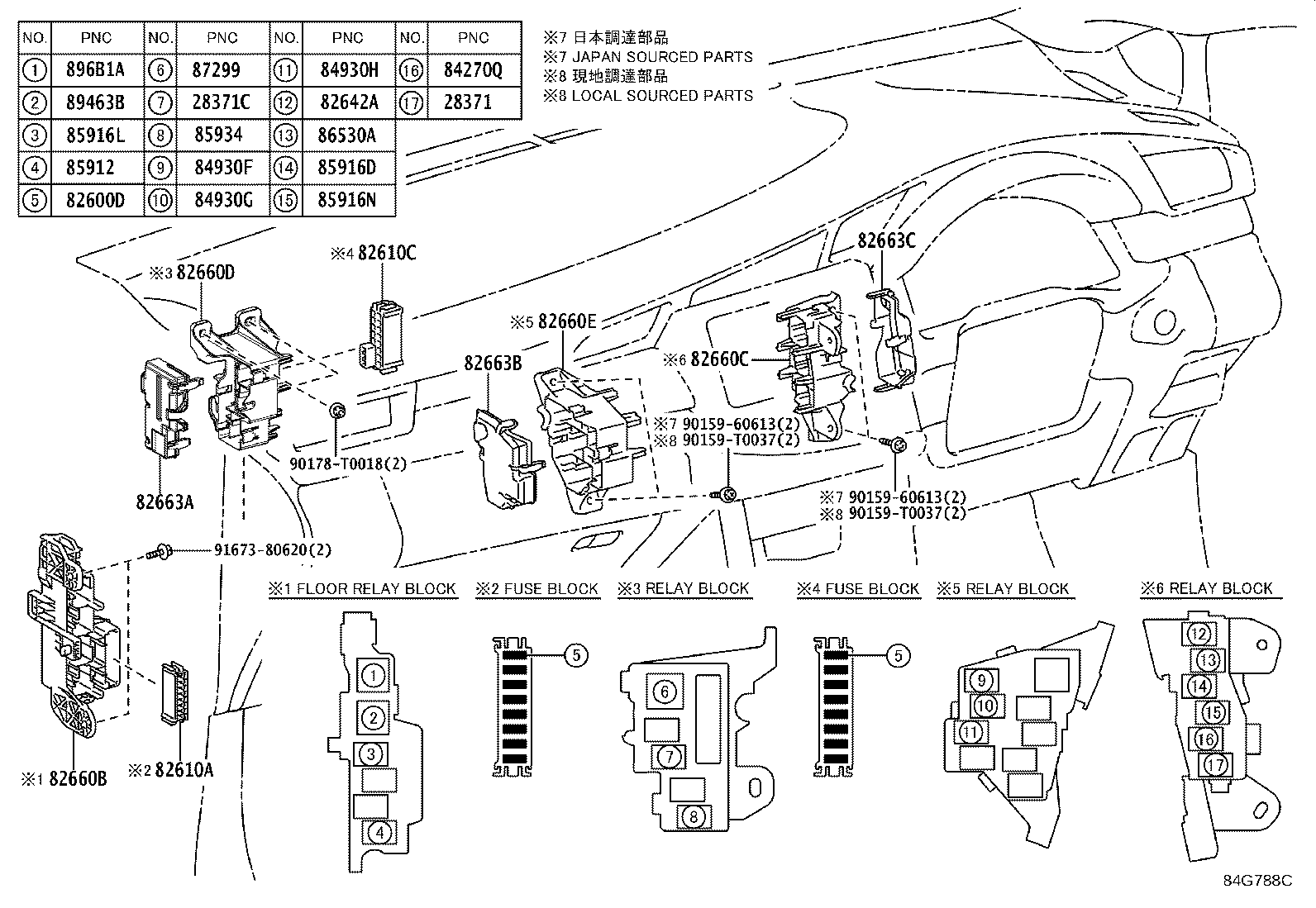 Figure 84G788C