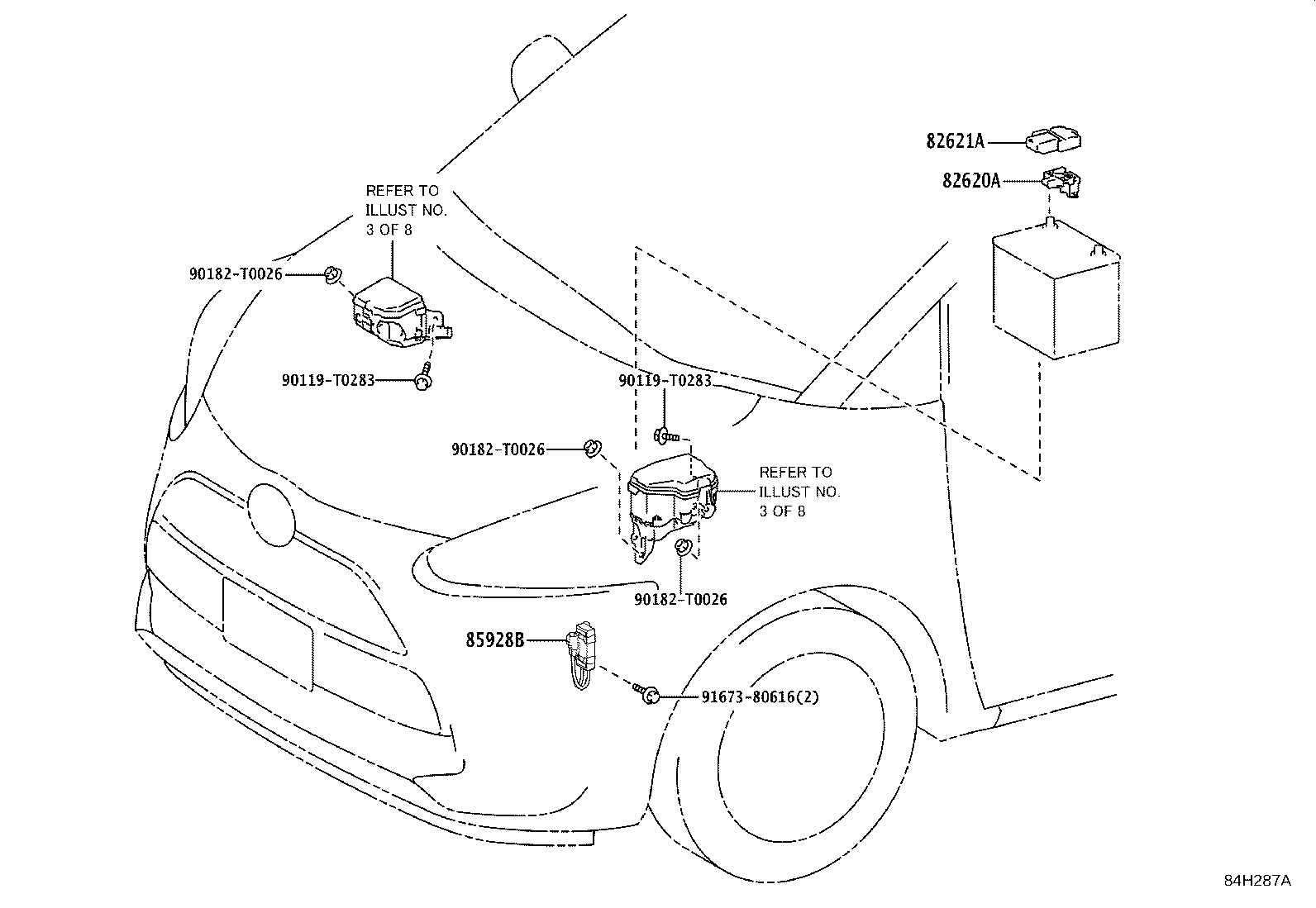 Figure 84H287A